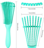 خرید و قیمت برس فلکسی